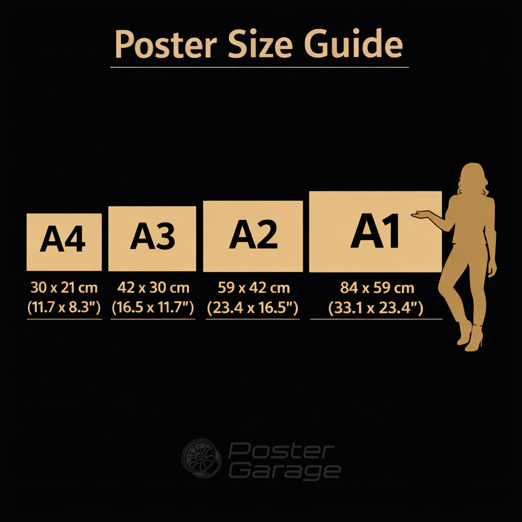 Sauber Formula One - Backlit Poster